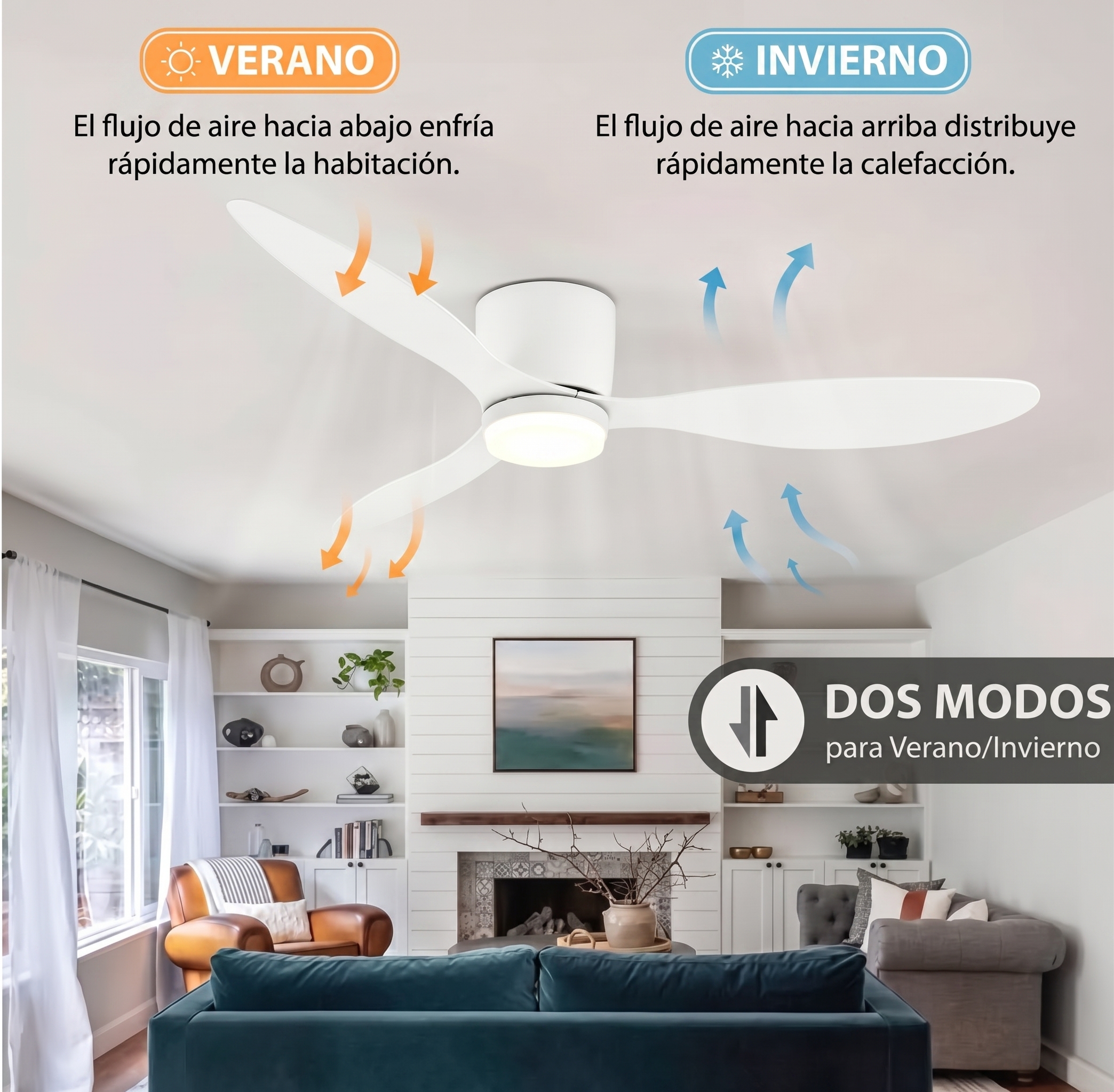 Ventilador De Techo Minimalista 3 Aspas Con Luz LED y Control Remoto - Imagen 3